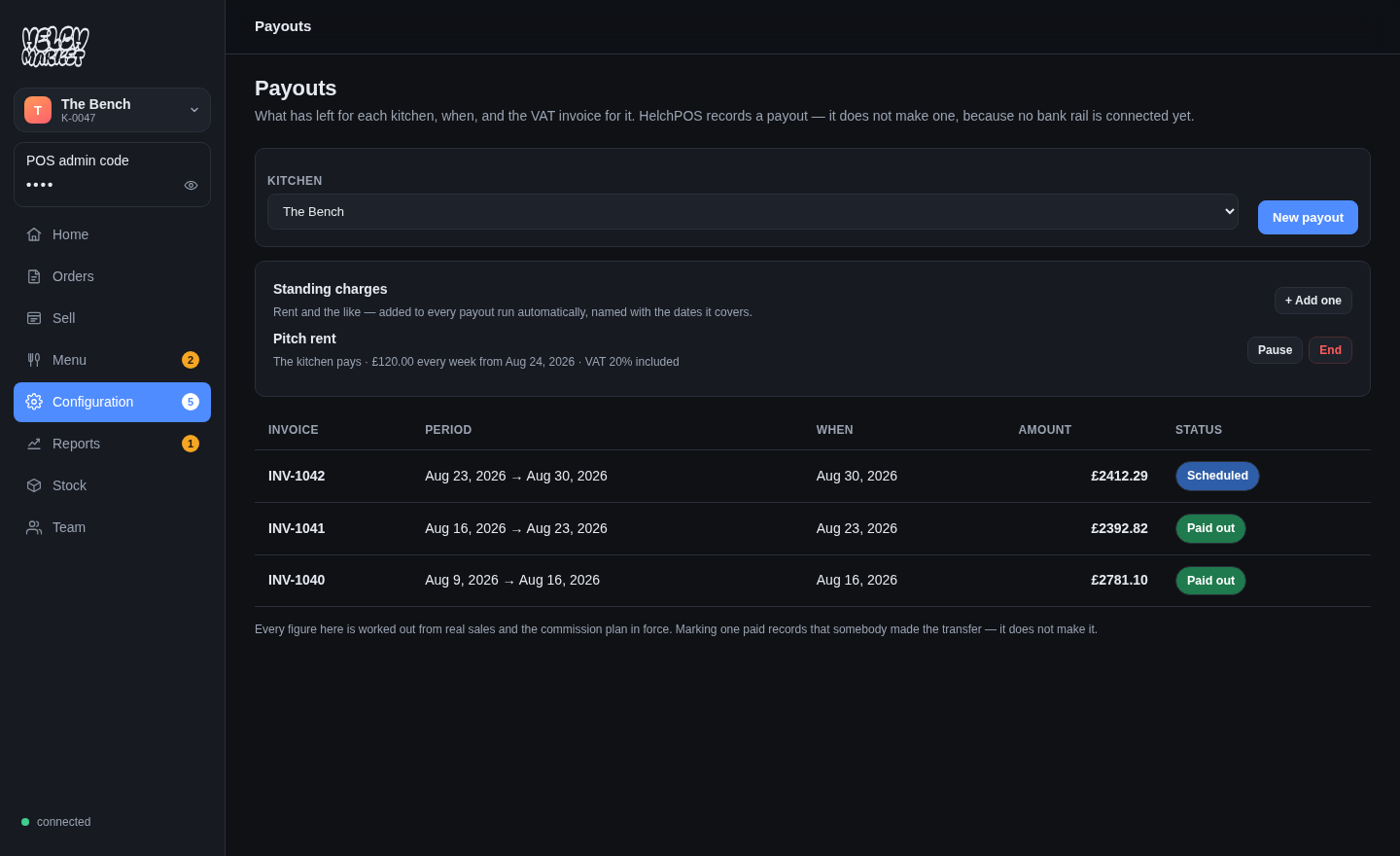 The real payouts screen: what has left for each kitchen, standing rent charges, and the honest note that HelchPOS records a payout rather than making one
